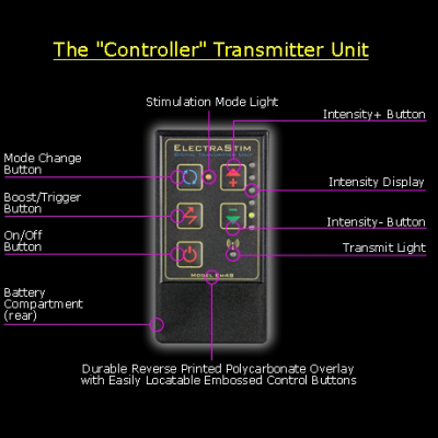 ElectraStim The Controller - Additional Transmitter Unit