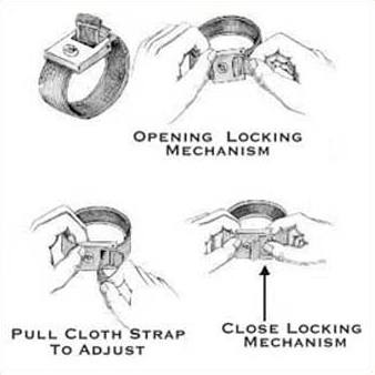 P.E.S. Scrotum Electrode